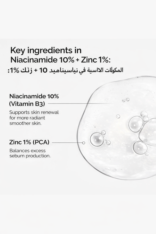 The Ordinary Niacinamide 10% + Zinc 1% – Oil Control & Brightening Serum