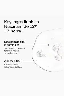 The Ordinary Niacinamide 10% + Zinc 1% – Oil Control & Brightening Serum